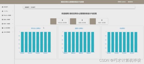 高校日常办公管理系统设计与实现bi4h09 计算机毕设ssm